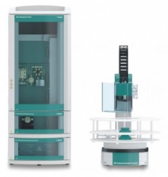 ProfIC Vario 1 Amperometry Metrohm