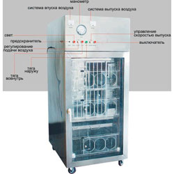 Многофункциональный изолятор IPI 3W Fengshi 