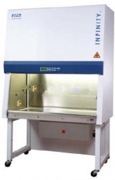 Бокс биологической безопасности второго класса (тип А2) FC2-4A1 Esco